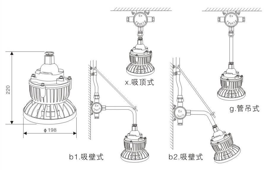 ZBD101-Ⅰ 、.jpg